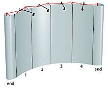 4x3 consists of 4 main panels and 2 end panels